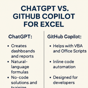 A comparison digital graphic with two AI powered s1