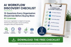 AI Workflow Discovery Checklist showing 15 questions organisations should ask before investing in additional AI licences, including AI adoption, Outlook productivity, Excel skills, workflow analysis, governance and ROI.