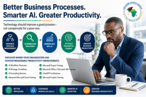 Business leader evaluating business process improvement before implementing AI, illustrating AI Workflow Discovery, workplace skills, ChatGPT, Microsoft Copilot and business productivity.