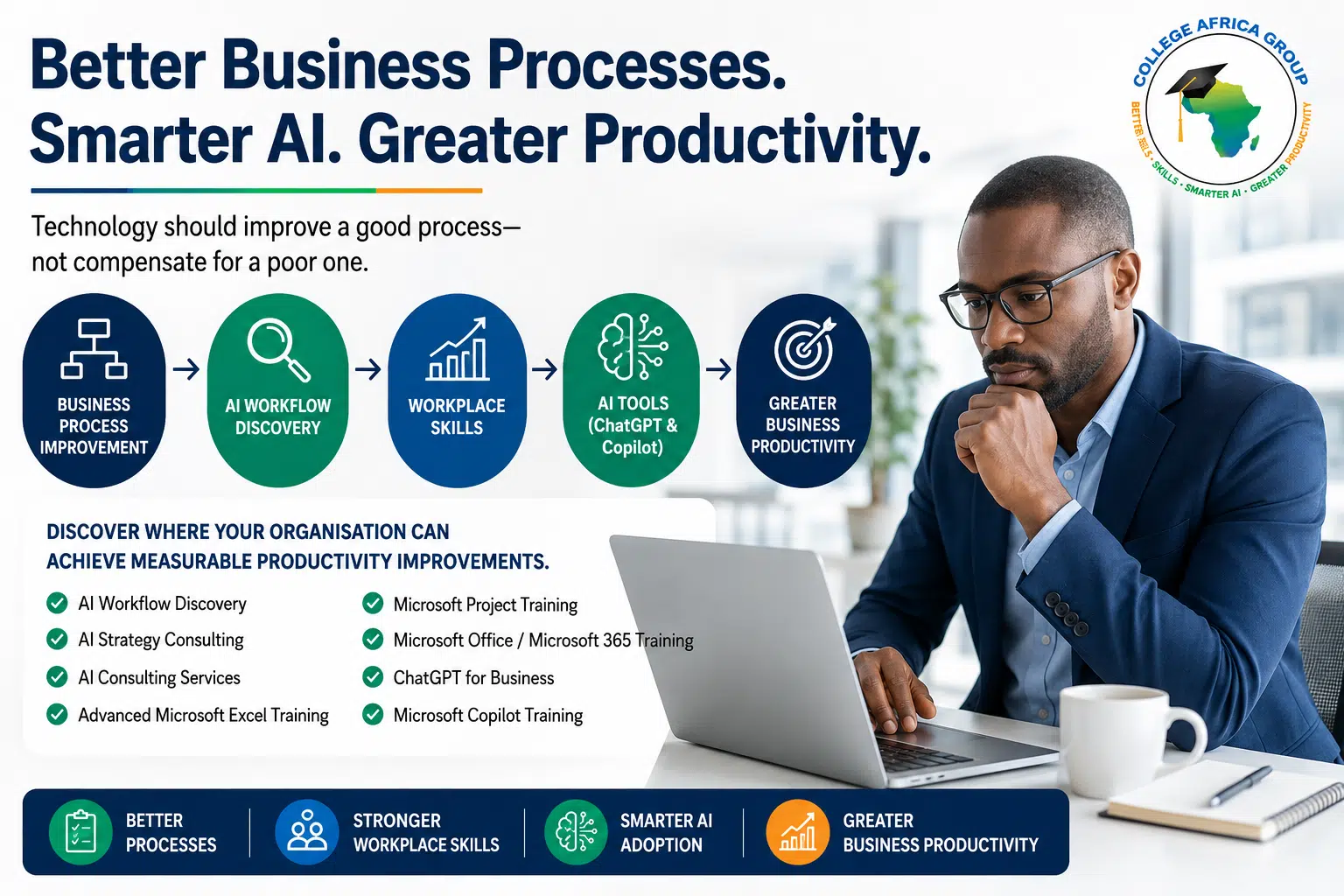 Business leader evaluating business process improvement before implementing AI, illustrating AI Workflow Discovery, workplace skills, ChatGPT, Microsoft Copilot and business productivity.