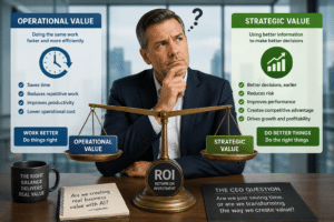AI ROI showing CEO comparing operational and strategic AI value